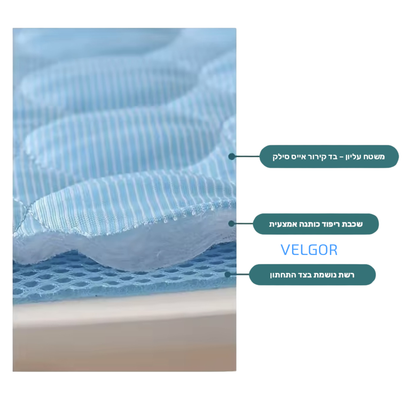 ™VELGOR מזרון קירור לבעלי חיים- הקלה מהחום לכל מקום