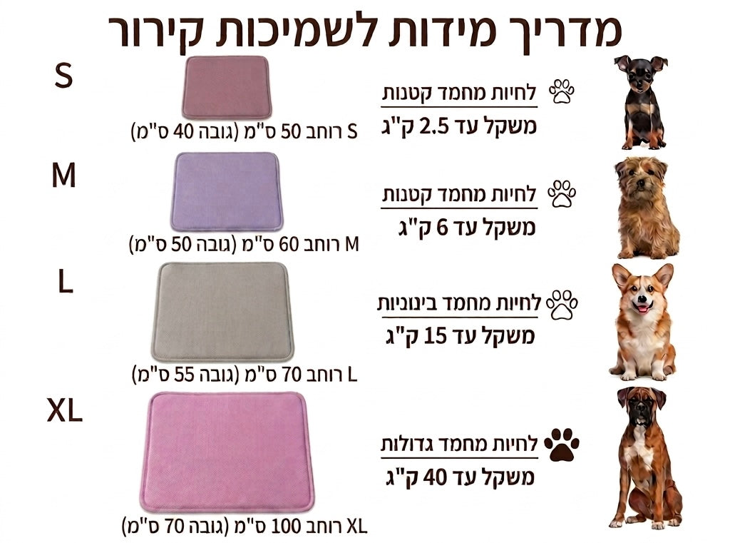 ™VELGOR מזרון קירור לבעלי חיים- הקלה מהחום לכל מקום